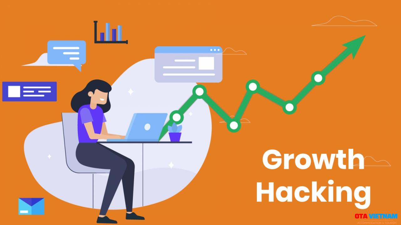19930 Growthhack 3 1582558783
