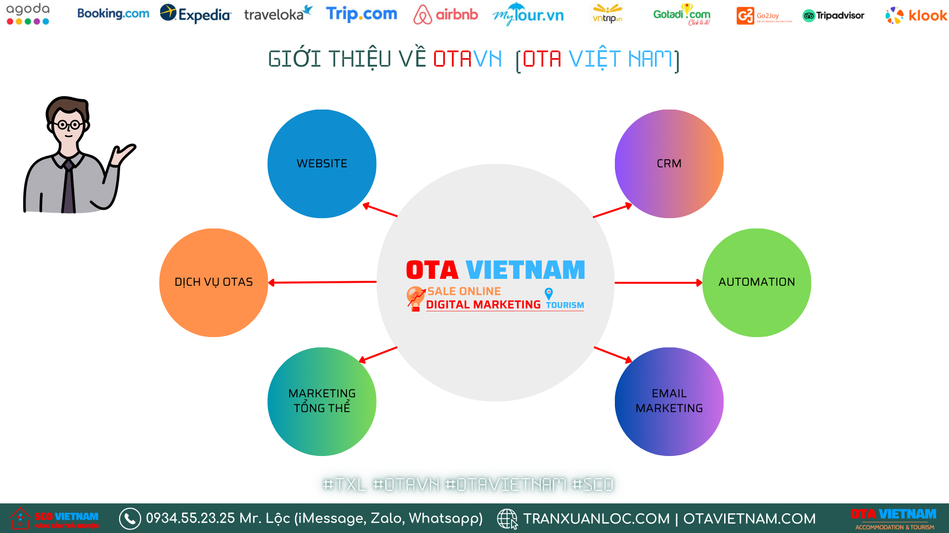 Gioi Thieu Ve Thuong Hieu Otavn Ota Viet Nam