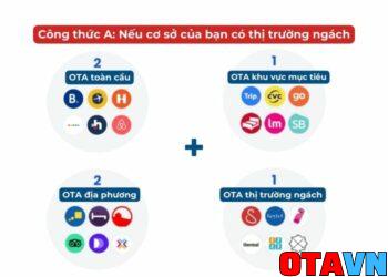 Cong-thuc-A-Neu-co-so-cua-ban-co-thi-truong-ngach