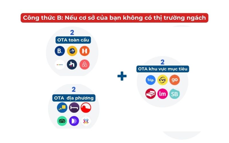 Ota Viet Nam 1 211