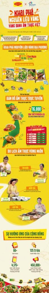 Ota Viet Nam 1 652
