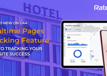 Google Analytics 4 Realtime Pages Tracking Feature