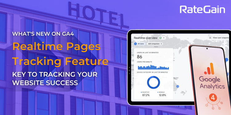 Google Analytics 4 Realtime Pages Tracking Feature