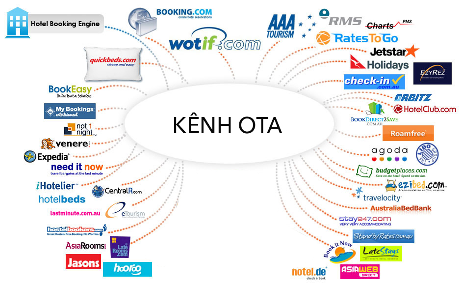 Ota Viet Nam 1 16