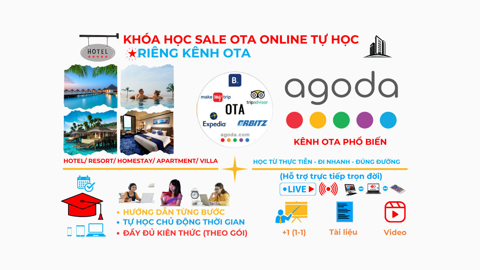 Hotwire Extranet