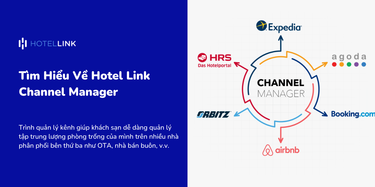 HRS Extranet