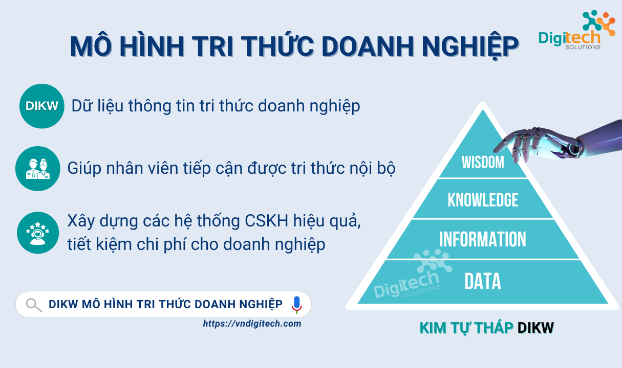 Vai trò mới của nhà quản lý