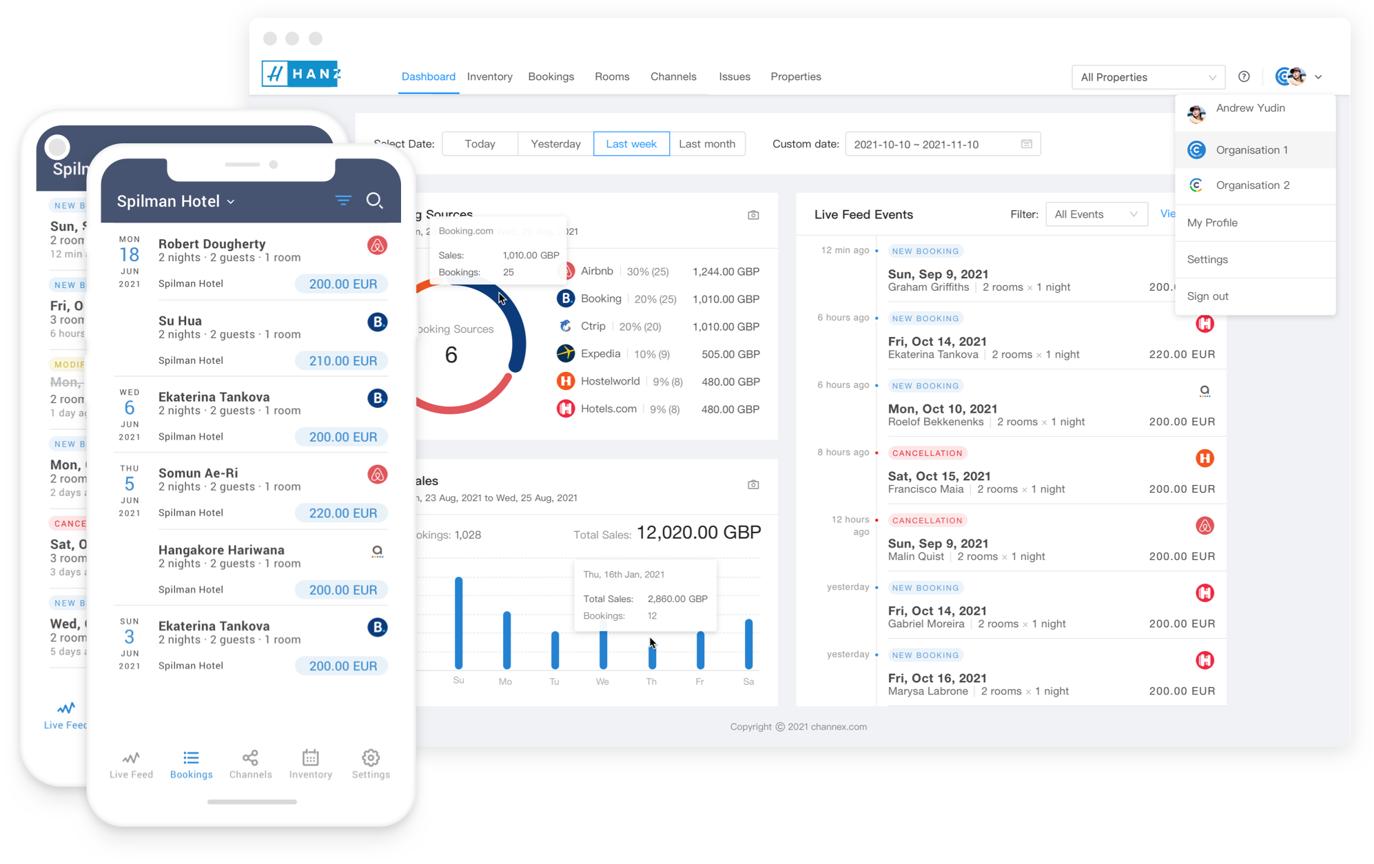 Dashboard Booking.com