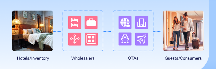 Ota Viet Nam 1 103
