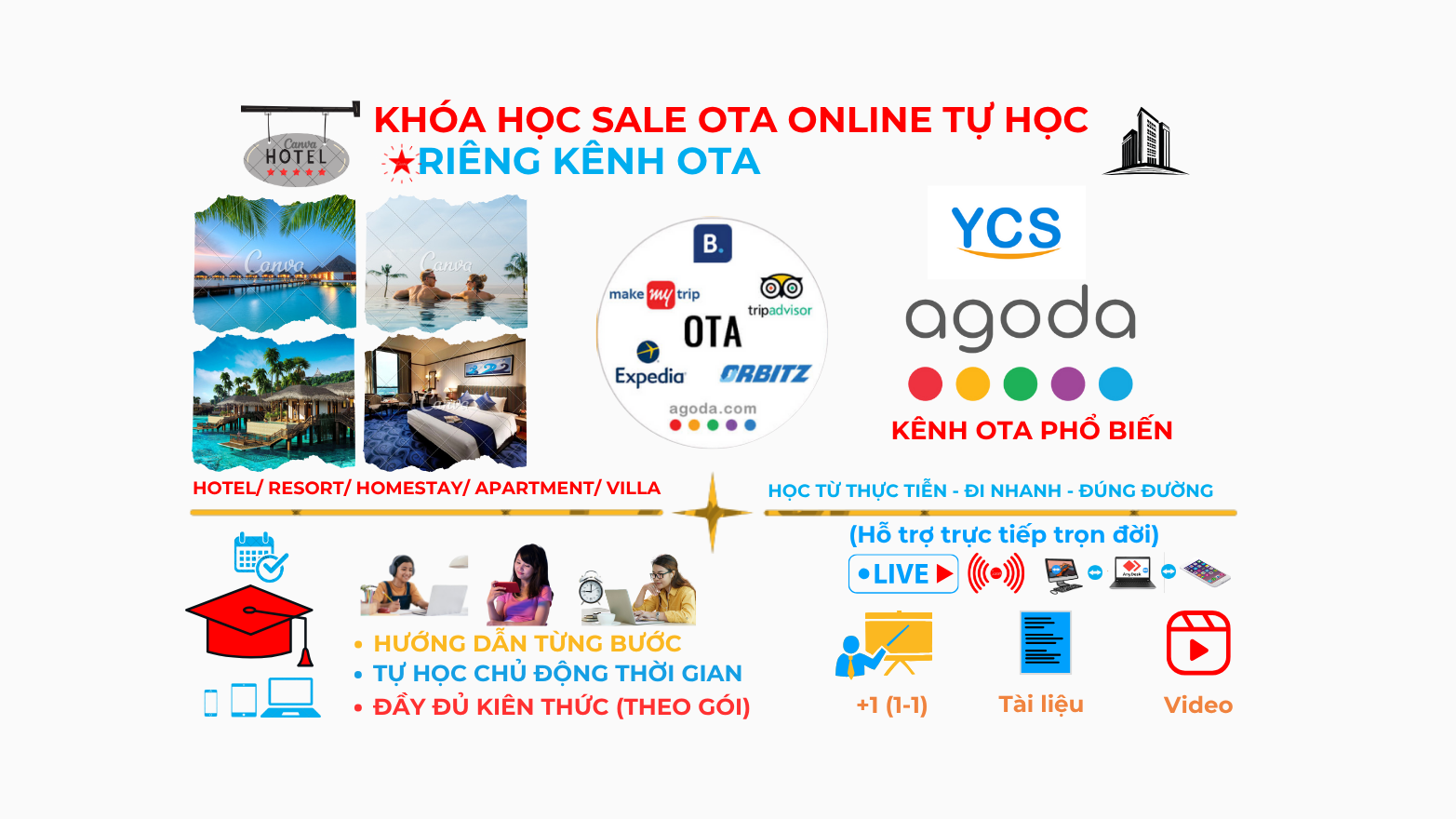 Khóa học Sale OTA cho riêng 1 kênh Agoda.com (tự học online) – Bán phòng