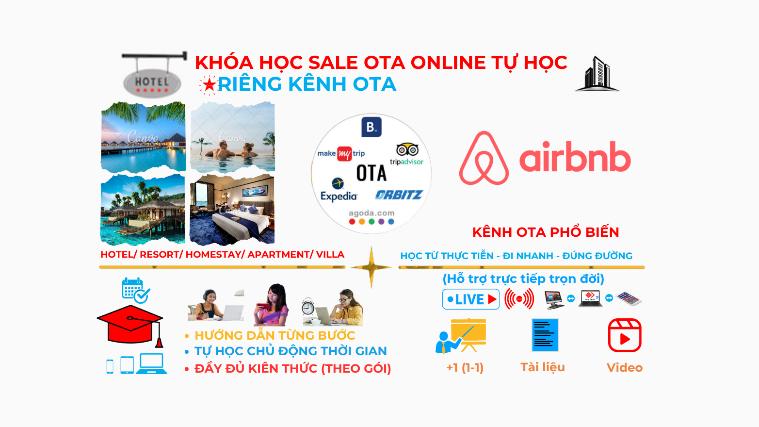 Khóa học Sale OTA cho riêng 1 kênh Airbnb (tự học online) – Bán phòng