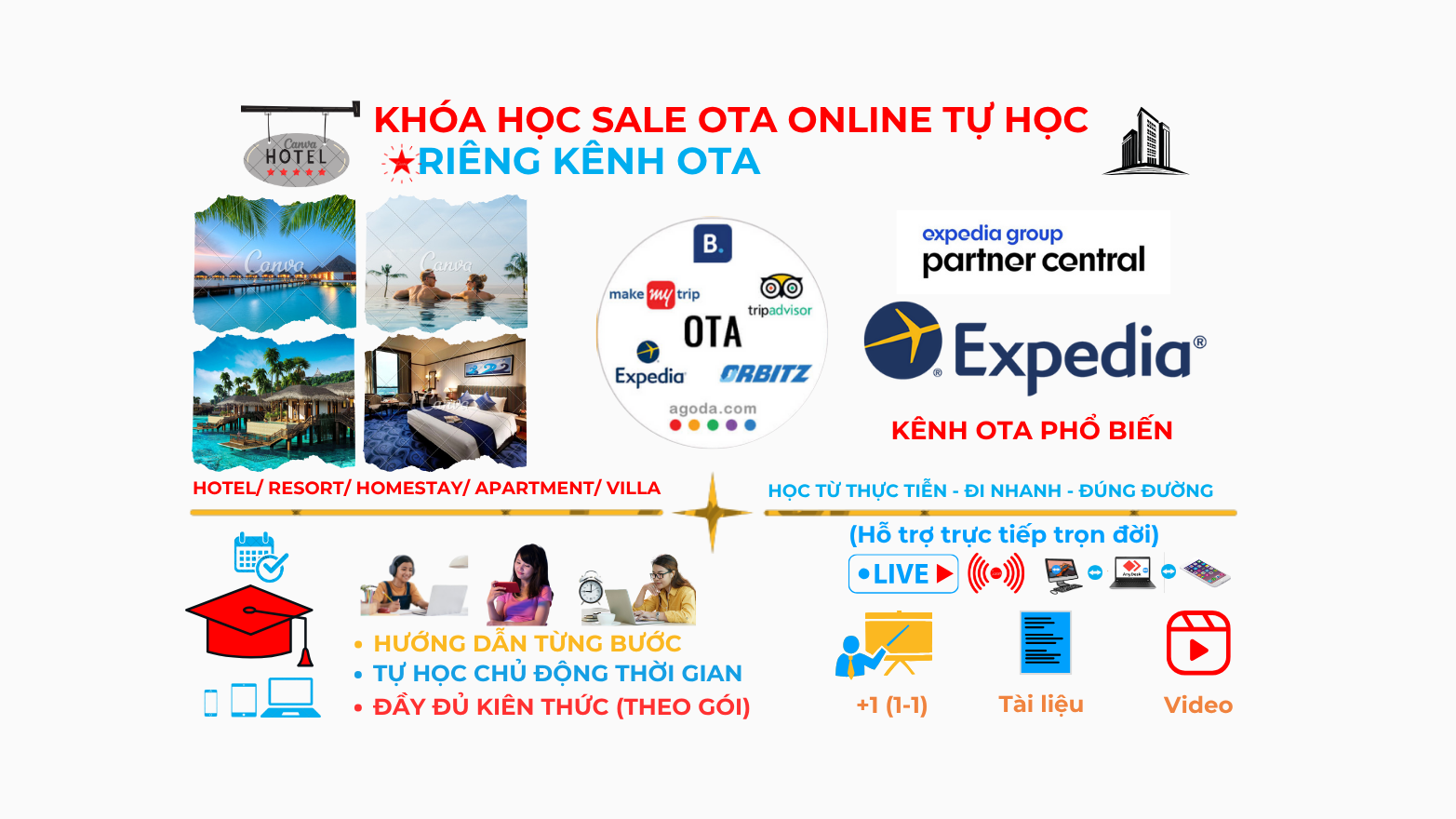 Khóa học Sale OTA cho riêng 1 kênh Expedia (tự học online) – Bán phòng