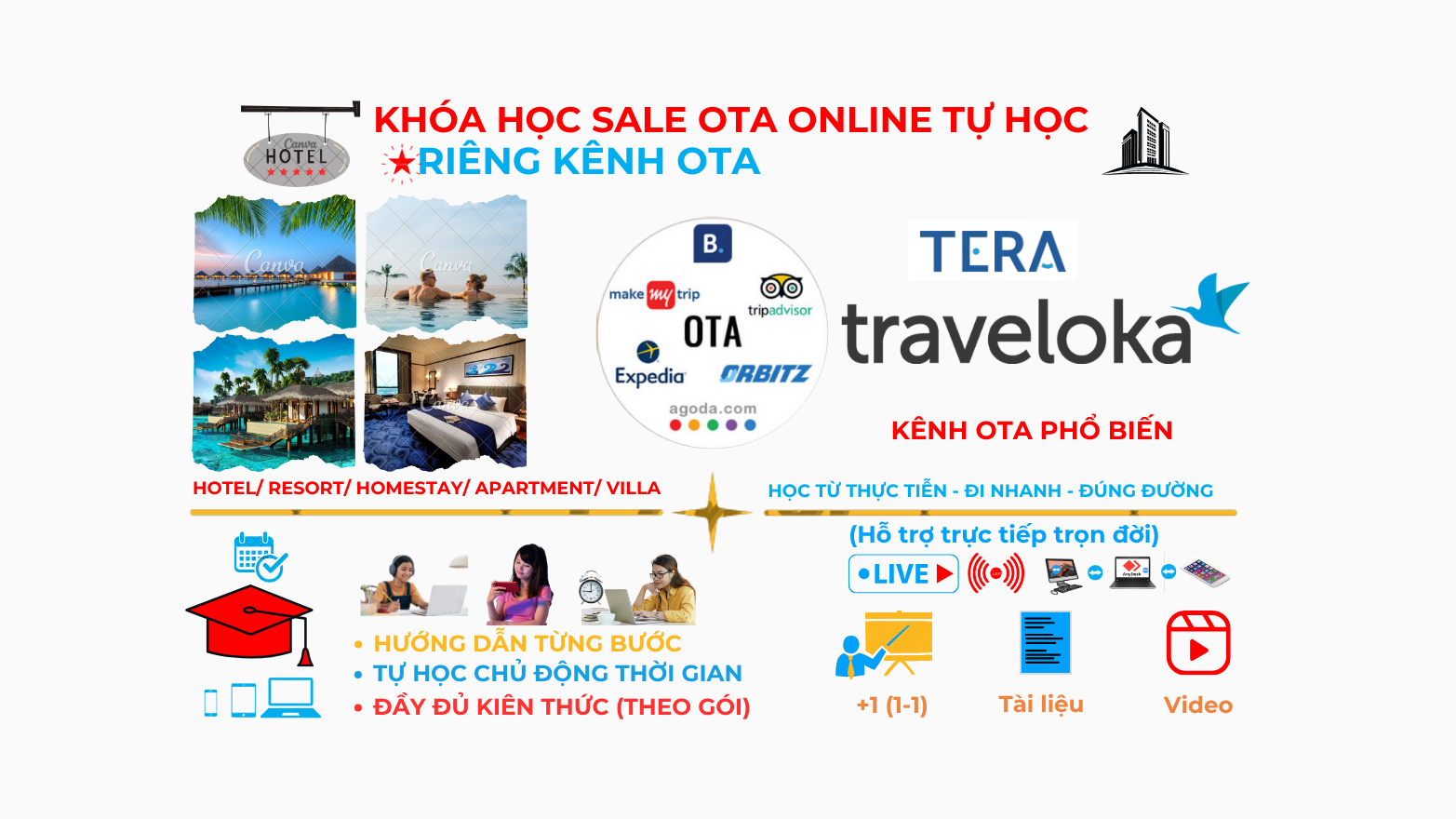 Khóa học Sale OTA cho riêng 1 kênh Traveloka (tự học online) – Bán phòng