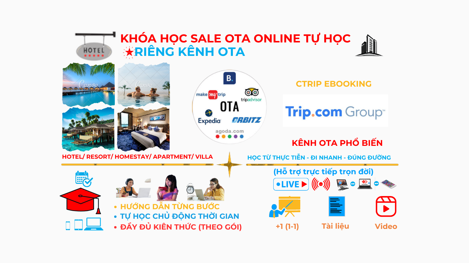 Khóa học Sale OTA cho riêng 1 kênh Trip.com - Ctrip (tự học online) – Bán phòng