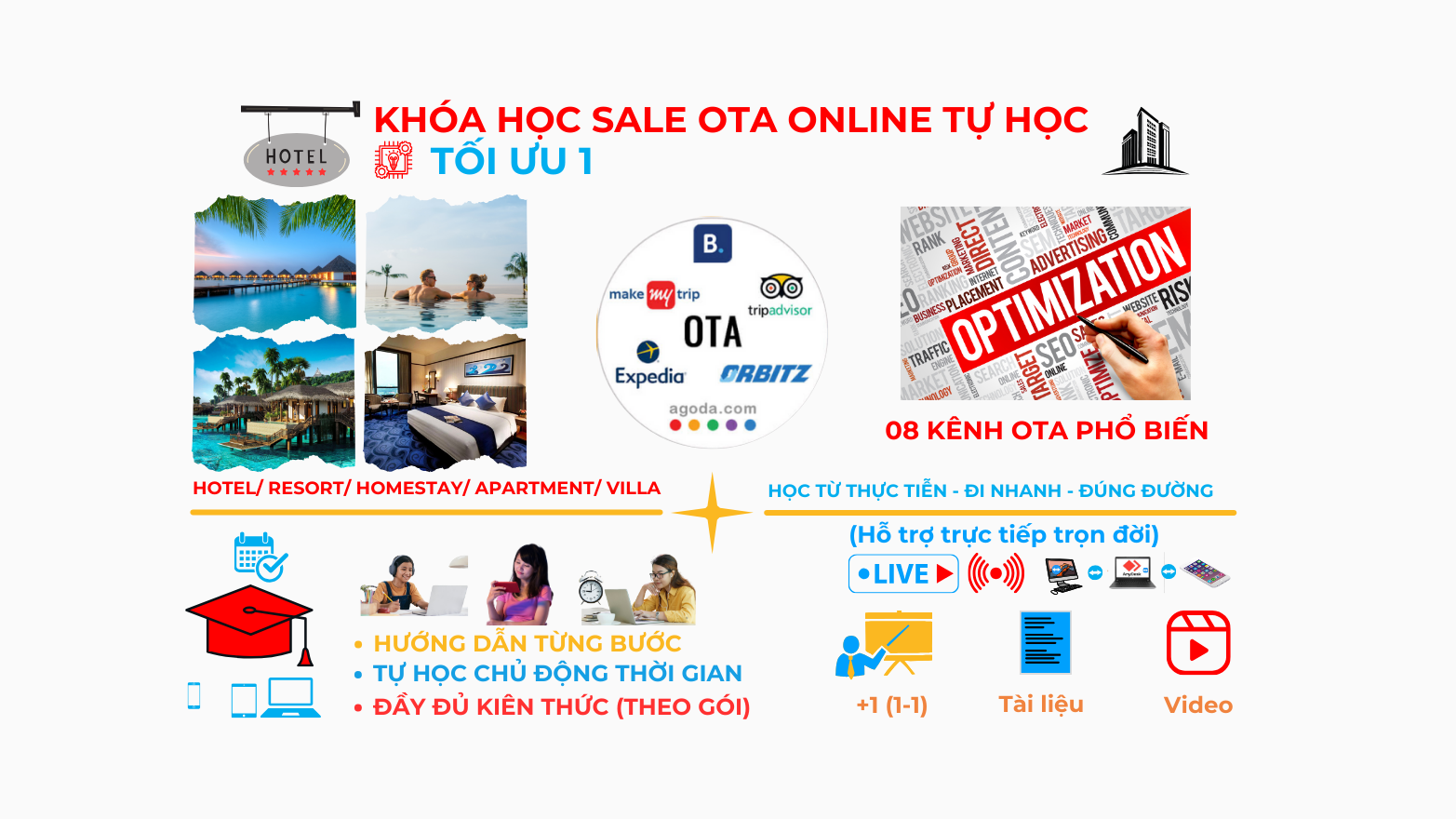 Khóa học Sale OTA Tối ưu tự học online – Bán phòng