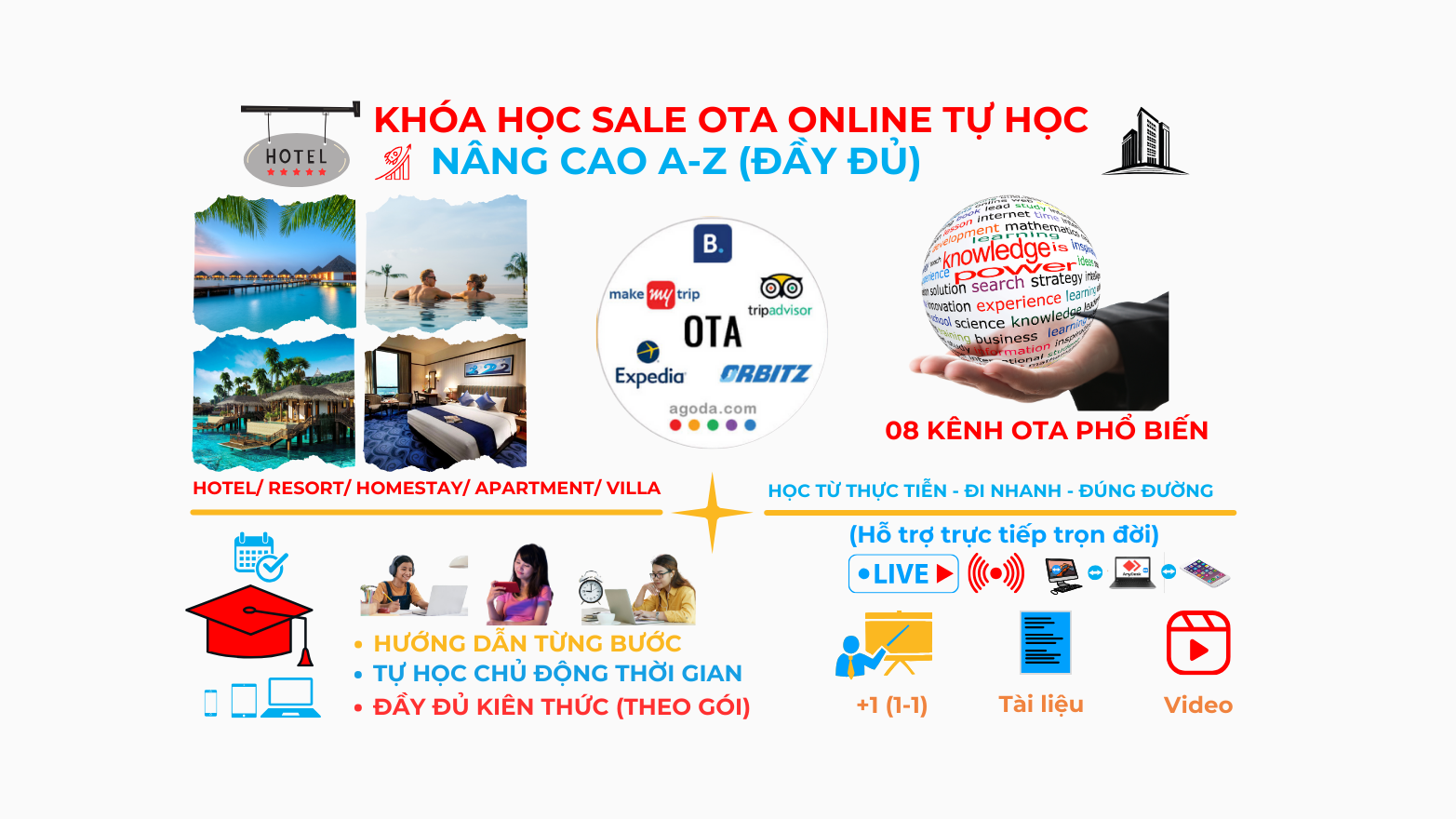 Khóa học Sale OTA tự học online ( Đầy đủ tất cả kiến thức A-Z) – Bán phòng