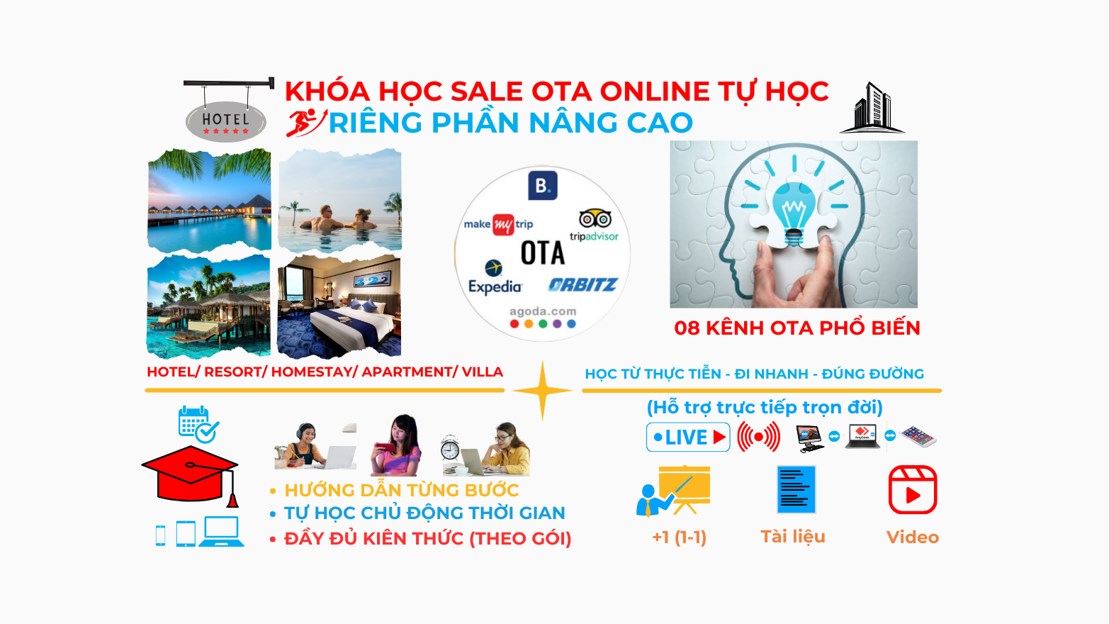 Khóa học Sale OTA tự học online riêng phần nâng cao (dành cho học viên đã hoàn thành phần cơ bản)