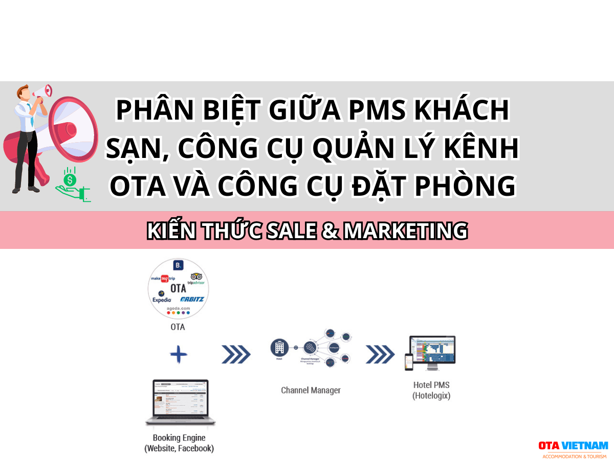 Ota Viet Nam Blog Kien Thuc Sale Va Marketing Phan Biet Giua Pms Khach San Cong Cu Quan Ly Kenh Ota Va Cong Cu Dat Phong (3)