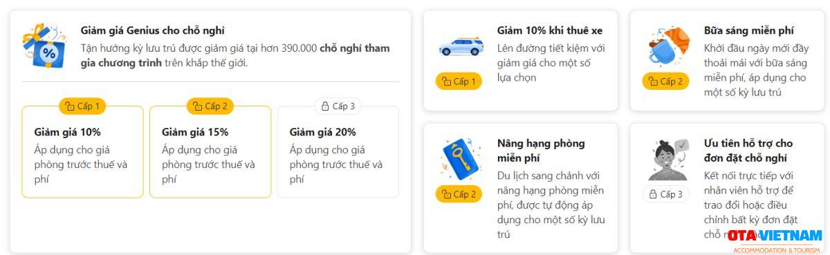 Ota Viet Nam Blog Thong Tin Du Lich Booking Com Mo Rong Loi Ich Cua Chuong Trinh Khach Hang Than Thiet Genius 3 1200x369