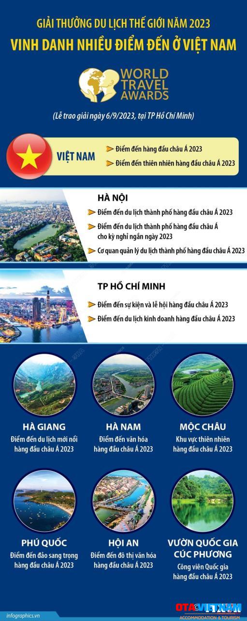 du lịch việt năm 2023