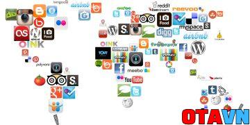 Social Media Landscape
