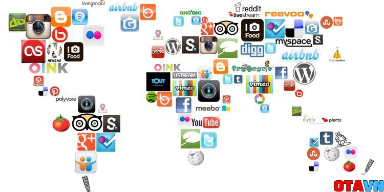 Social Media Landscape