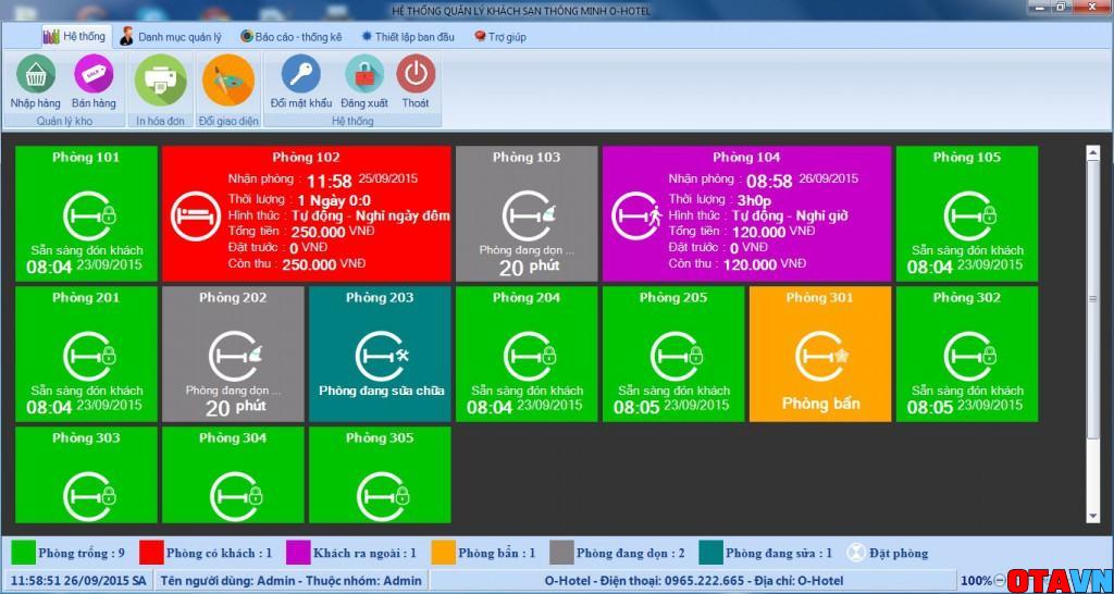 phan mem quan ly nha nghi khach san