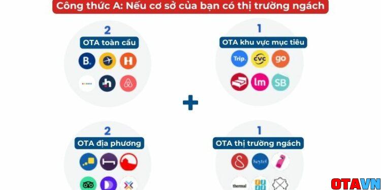 Cong-thuc-A-Neu-co-so-cua-ban-co-thi-truong-ngach
