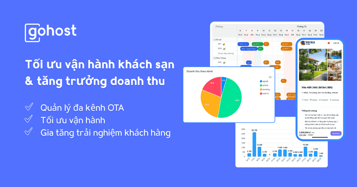 Tầm quan trọng của thứ hạng trên Booking.com