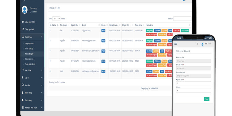Hop Thu Hop Nhat Giai Phap Tin Nhan Cho Khach San Hieu Qua